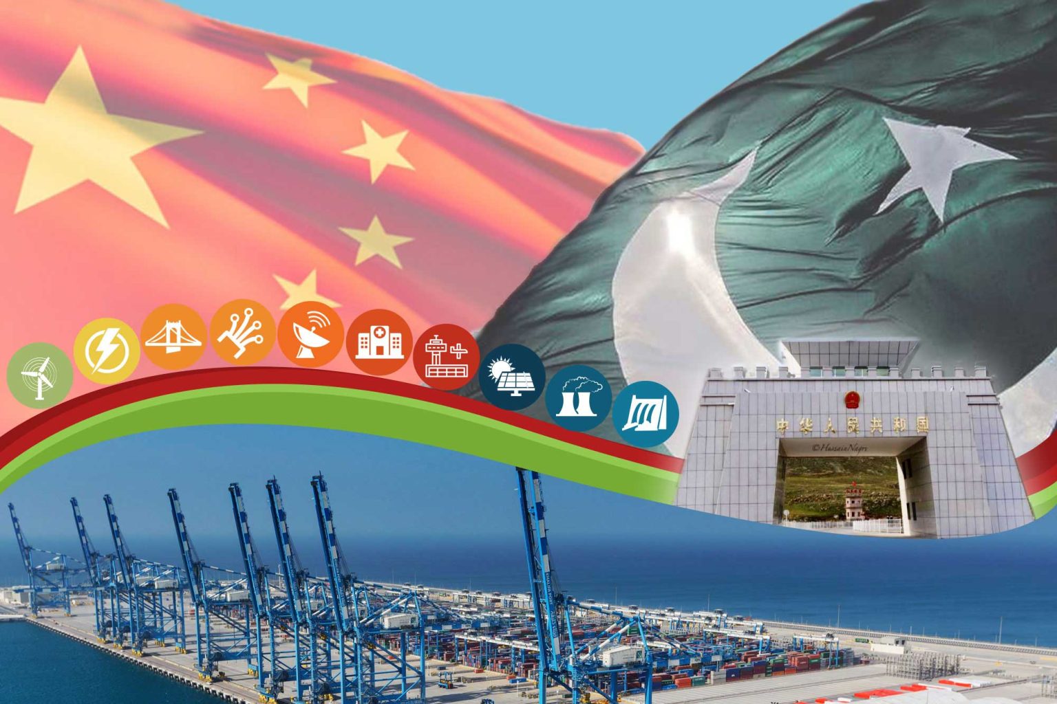 اقتصادی راہداری منصوبہ اورتزویراتی مسائل