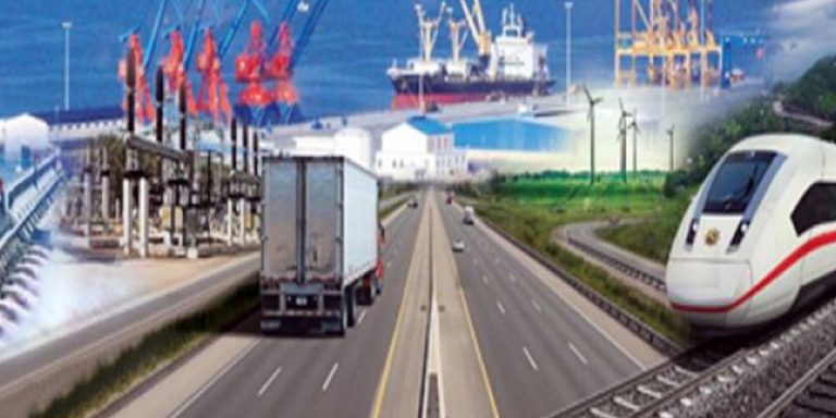 اقتصادی راہداری: خواہشات و توقعات